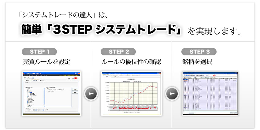 3ステップシステムトレード