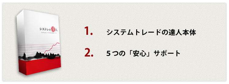 1.システムトレードの達人本体／2.５つの安心サポート